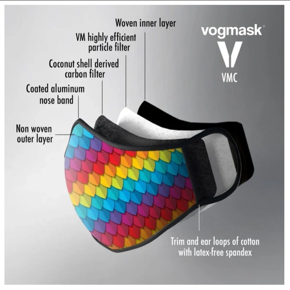 Vogmask Rainbow Parrot Childrens NWT Mask